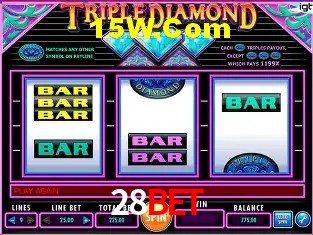 28Bet - Login Methods